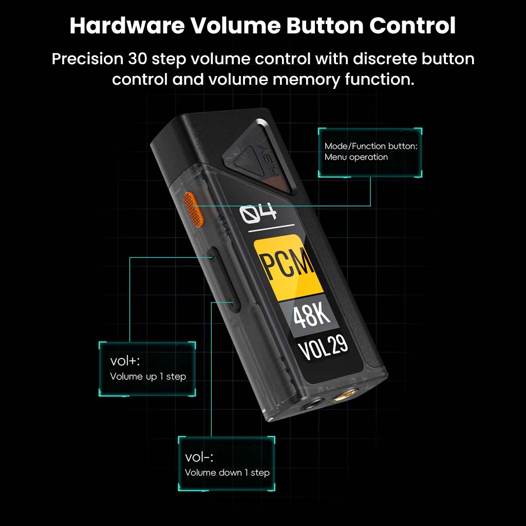 HiBy FC4 DAC+Amp with 30-step hardware volume control and memory function, enabling precise and consistent audio level adjustment.
