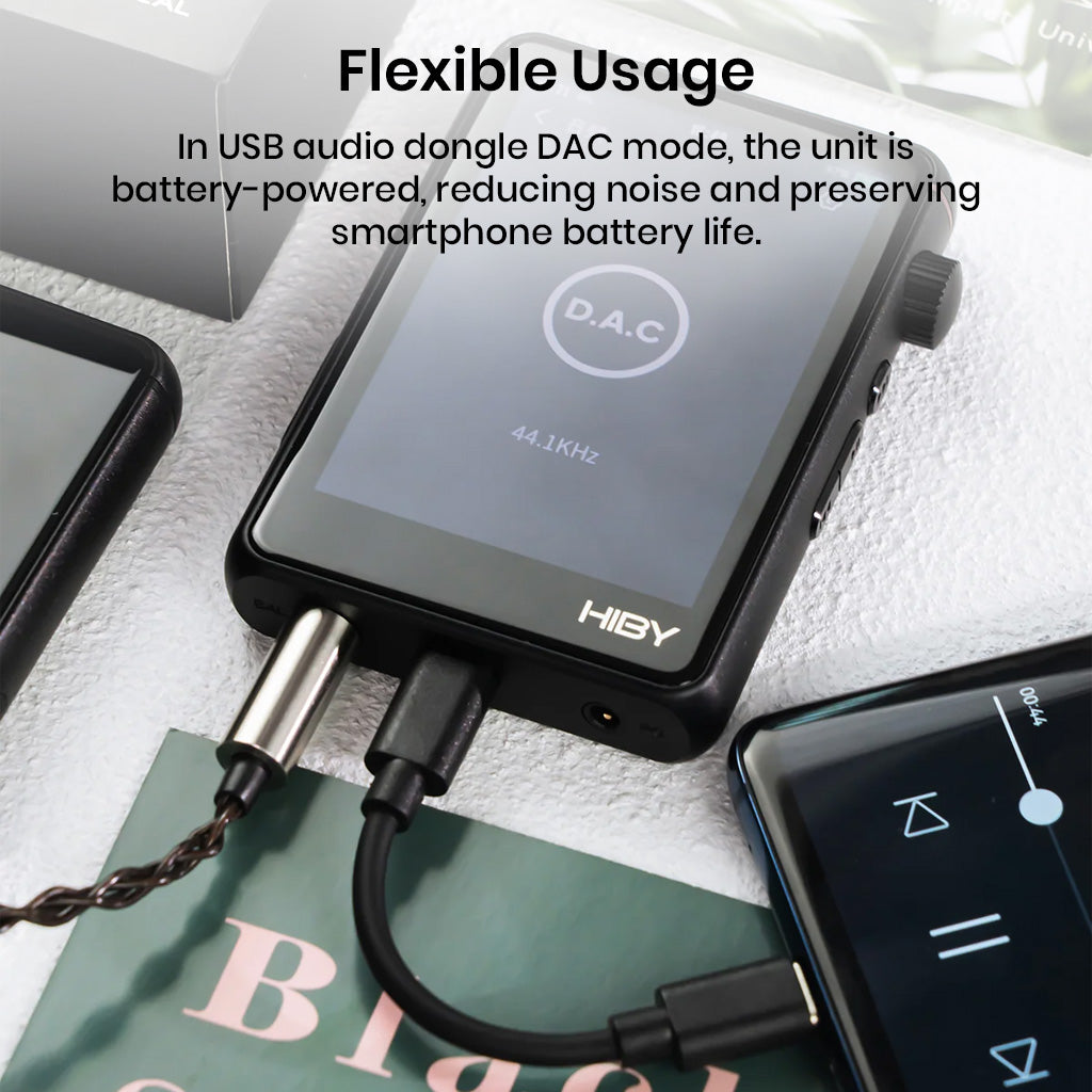 HiBy R3II 2025 Portable HiFi Music Player with HiByOS