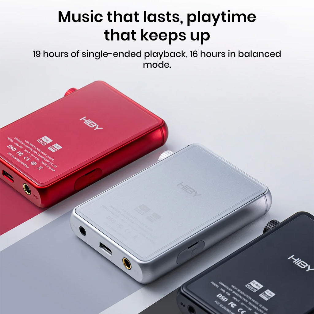 HiBy R3II 2025 Portable HiFi Music Player with HiByOS