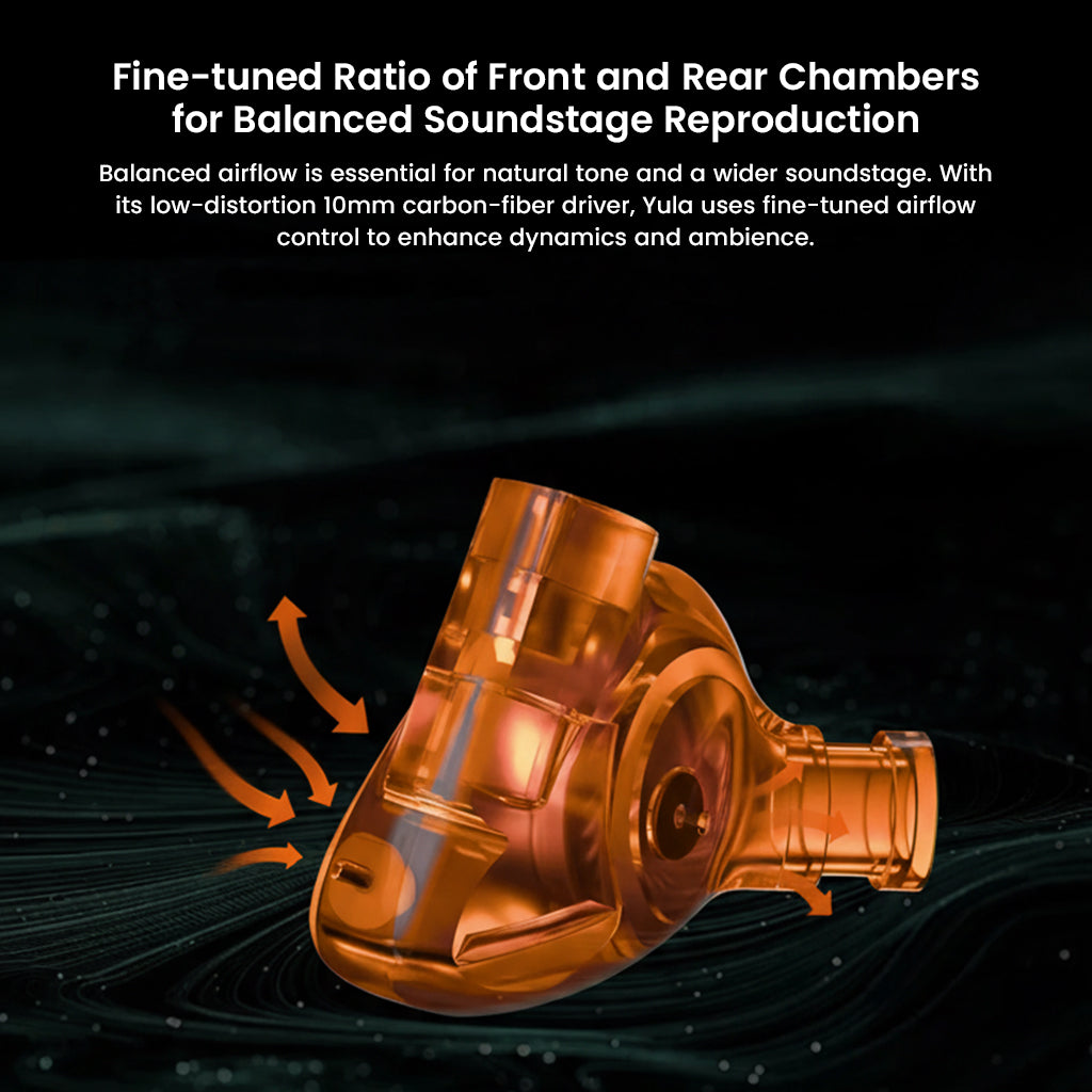 Transparent HiBy Yula IEM showing internal chamber design for balanced airflow and enhanced soundstage with 10mm carbon-fiber driver.