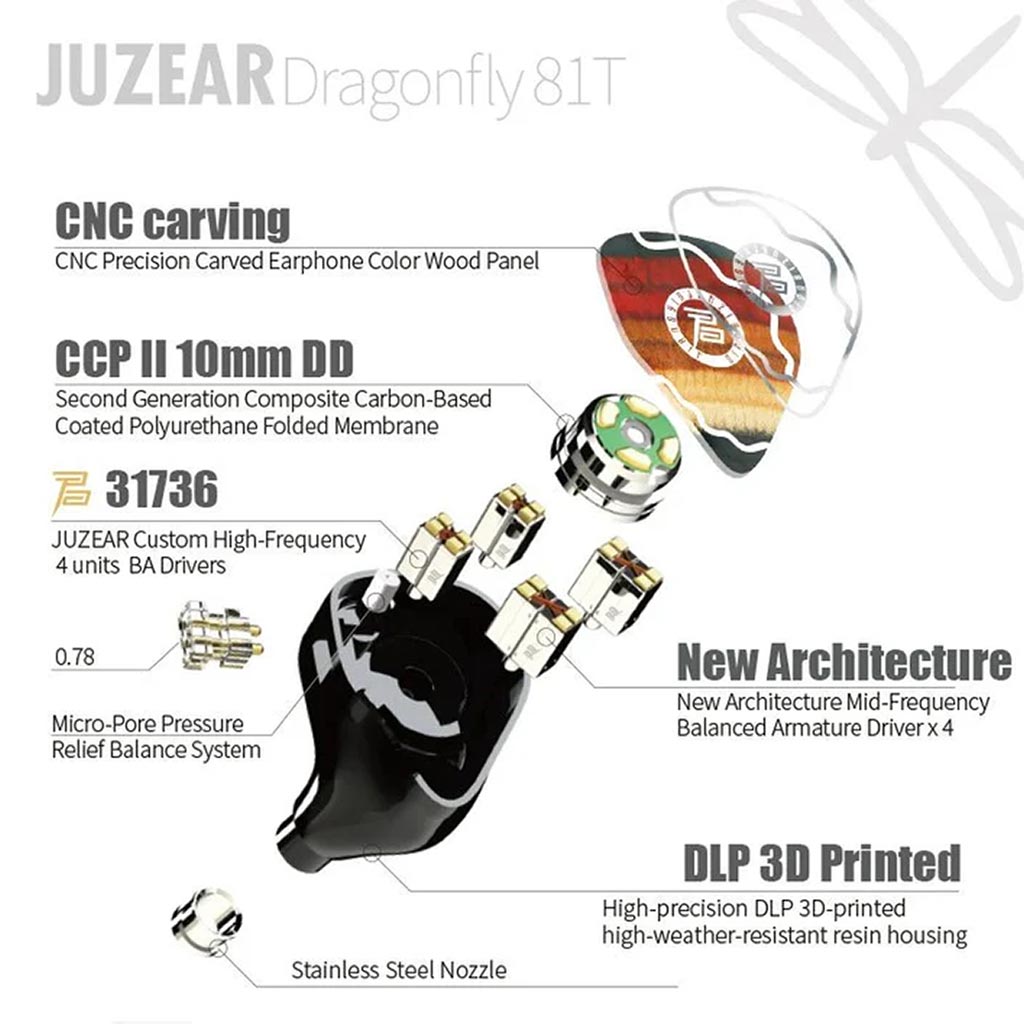 JUZEAR Dragonfly 81T 1DD+8BA Hybrid Drivers IEM