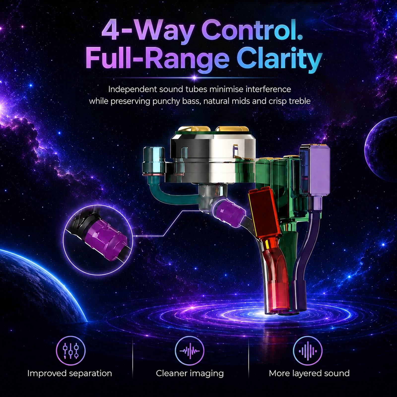 JUZEAR x KOTO Nebula 1DD + 3BA + 1Planar Hybrid Drivers IEMs