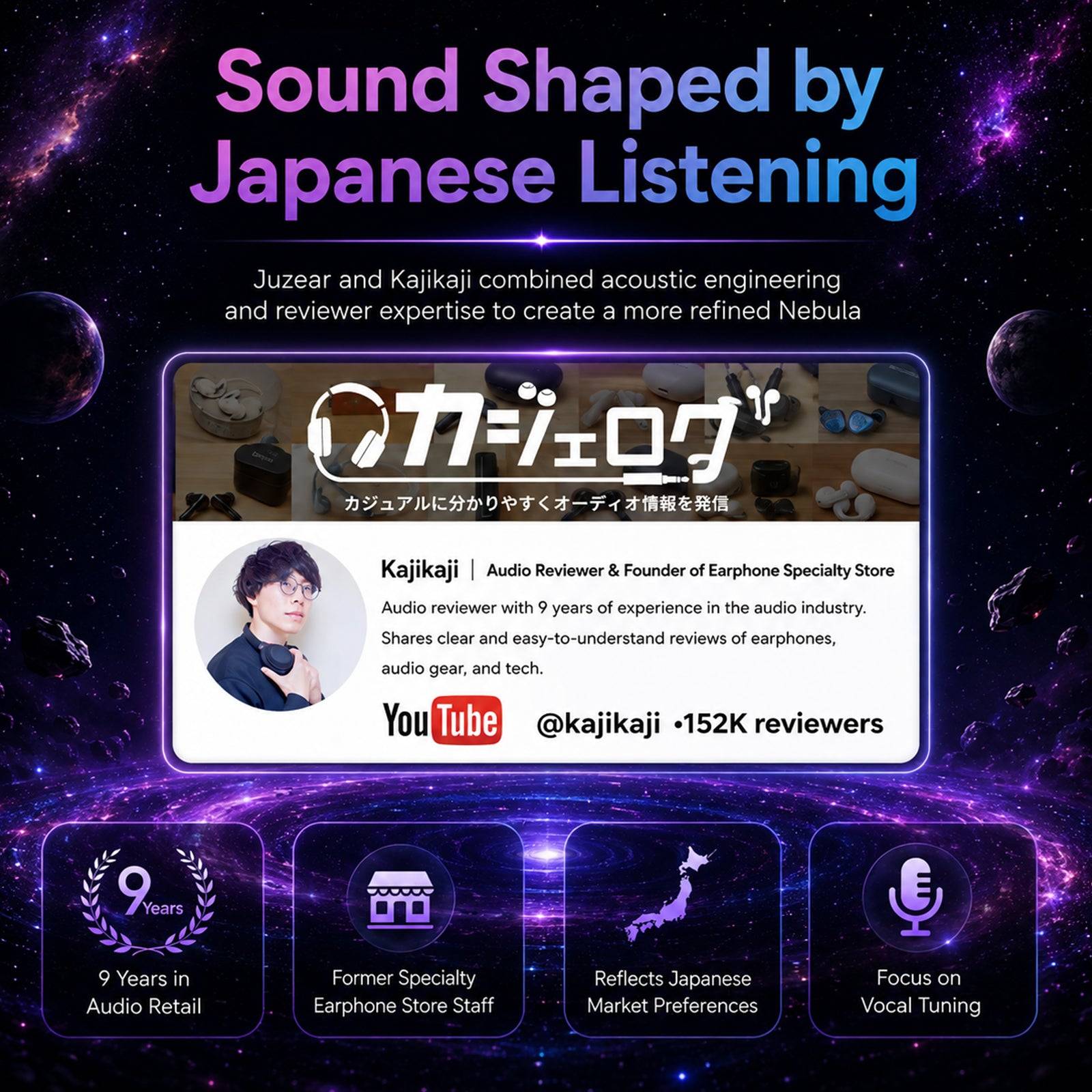 JUZEAR x KOTO Nebula 1DD + 3BA + 1Planar Hybrid Drivers IEMs