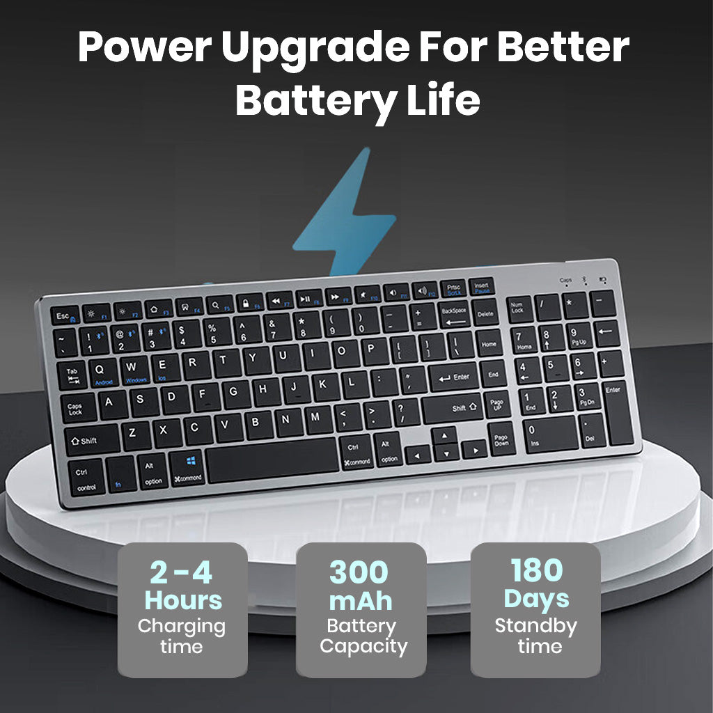 K936 Wireless Keyboard and Mouse Combo with Multi-Device Connectivity
