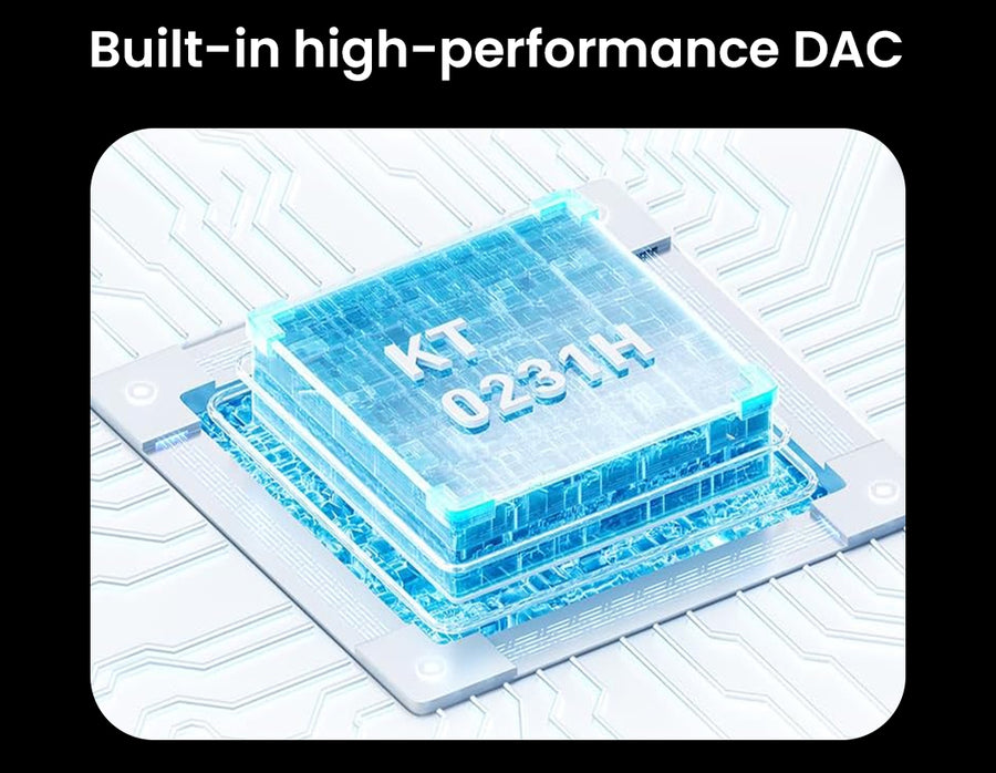 High-performance DAC chipset kt 0231h