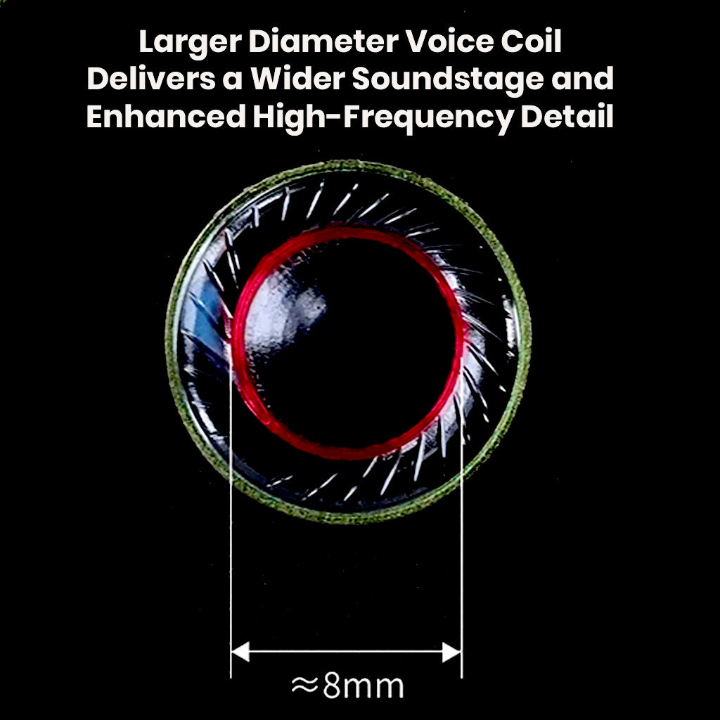 KZ Dawn Super-Linear Dynamic Driver IEM Large Diaphragm