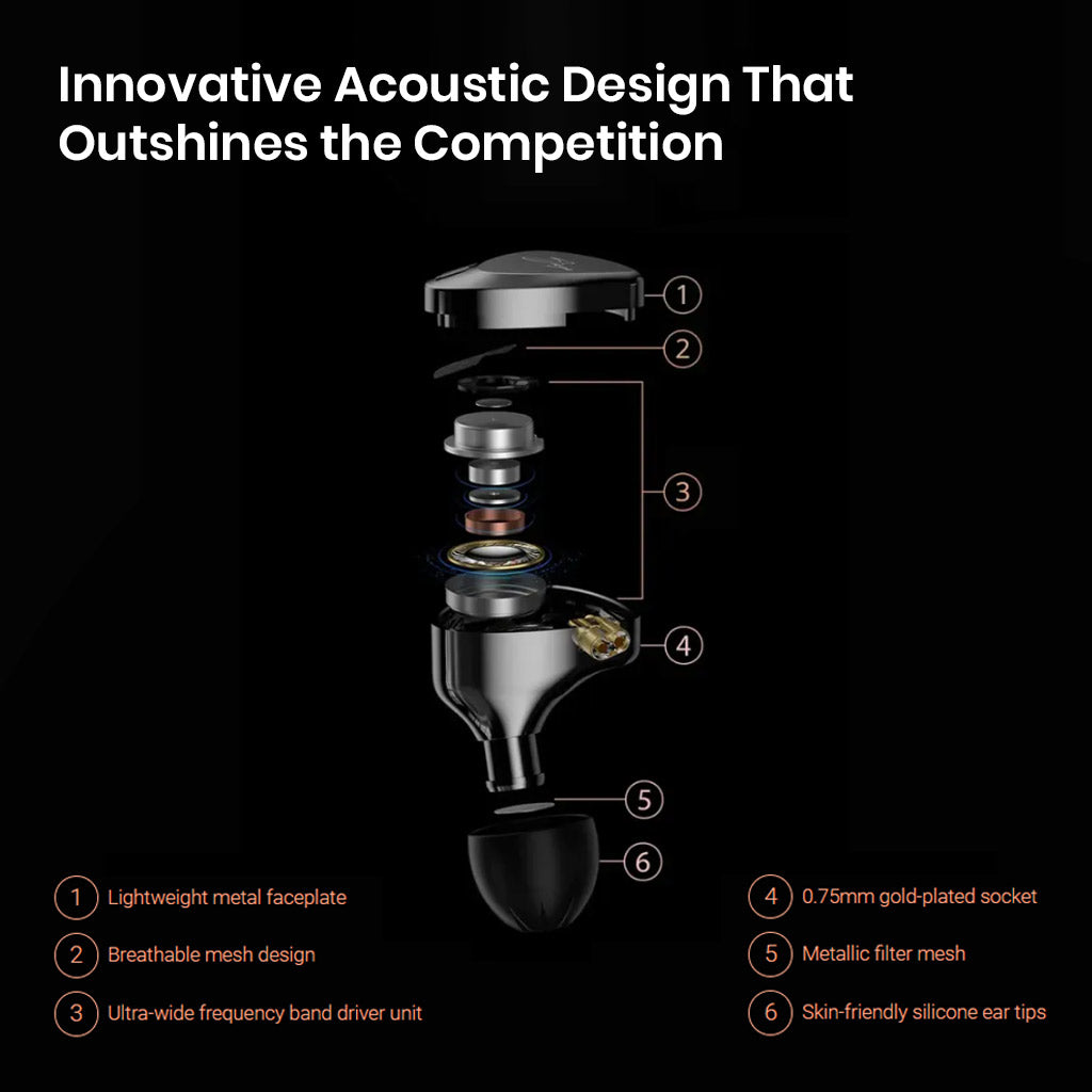 KZ Saga Inner Magnetic Dynamic Driver in ear monitor Design