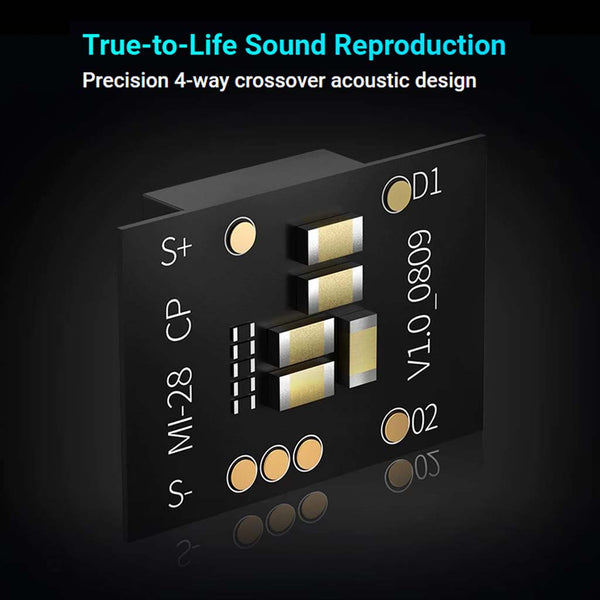 KZ Sonata IEM with 28 Balanced Armature Drivers - 9