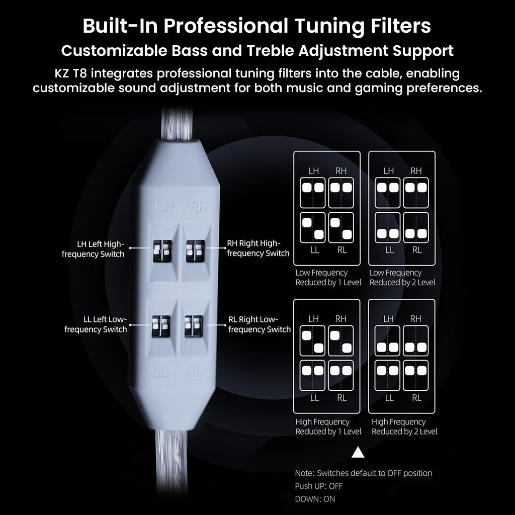 KZ- T8 8-Level Tuning Silver-Plated Upgrade Cable For IEM