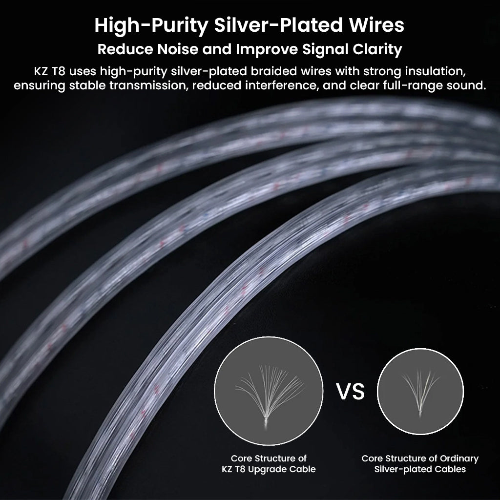 KZ- T8 8-Level Tuning Silver-Plated Upgrade Cable For IEM