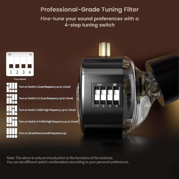 KZ ZA12 4BA+2DD Drivers Hybrid IEM - 12