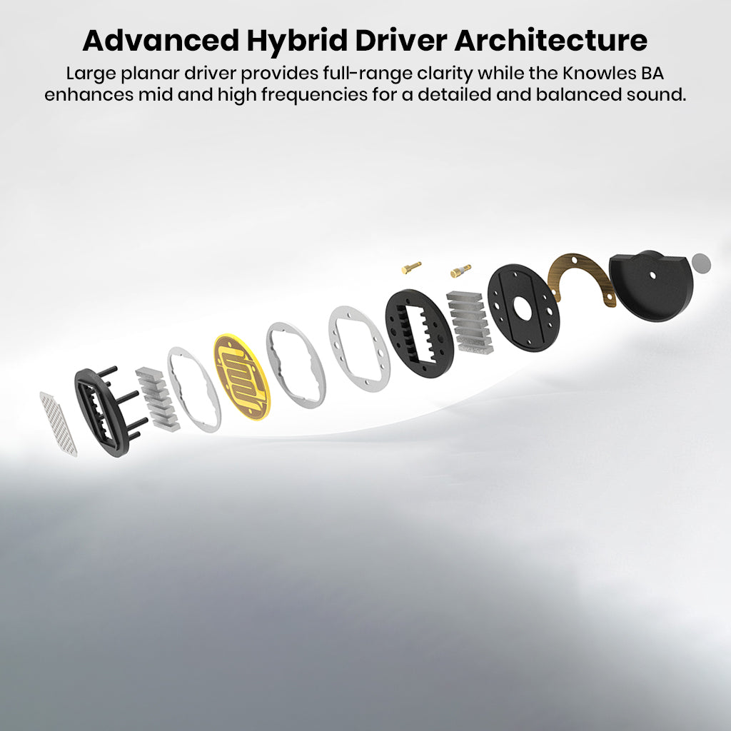 Exploded view of hybrid driver components for high-quality sound