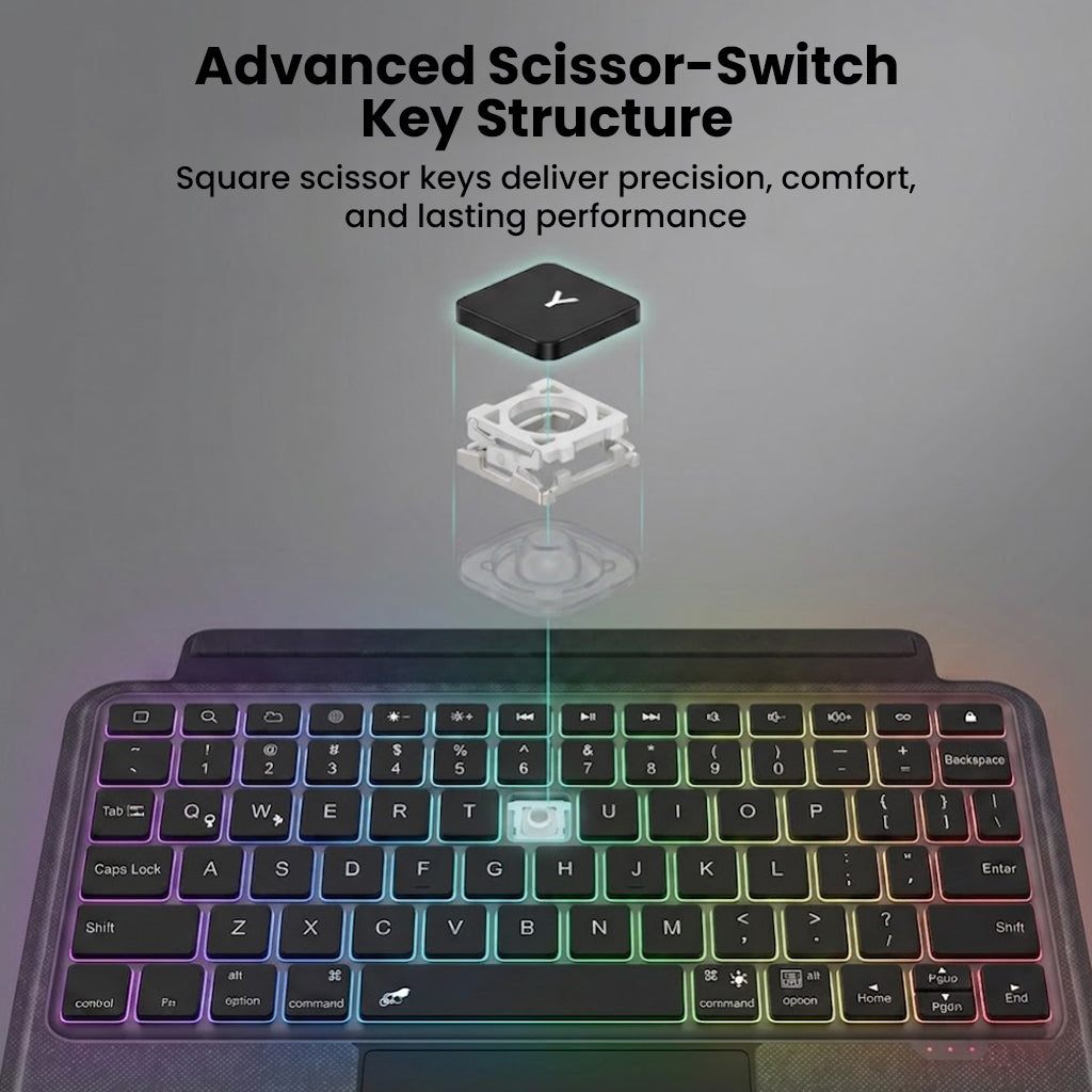 Keyboard with advanced scissor-switch keys and RGB backlit