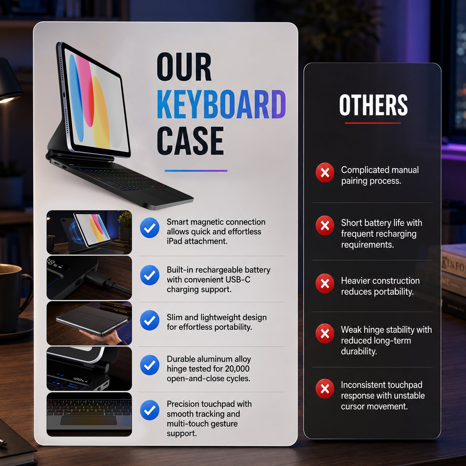 MK-209 Keyboard Case for iPad A16 (11th Gen) & iPad 10th Gen Cover