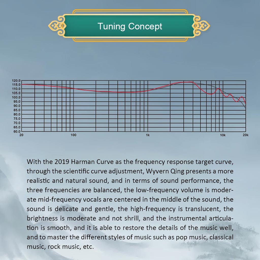 Kinera Celest Wyvern Qing tuning Concept