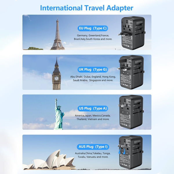 LENCENT GaN III 100W Universal Travel Adapter - 3