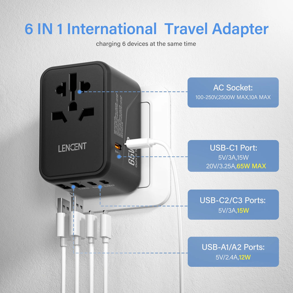 LENCENT GaN III 65W Universal Travel Adapter