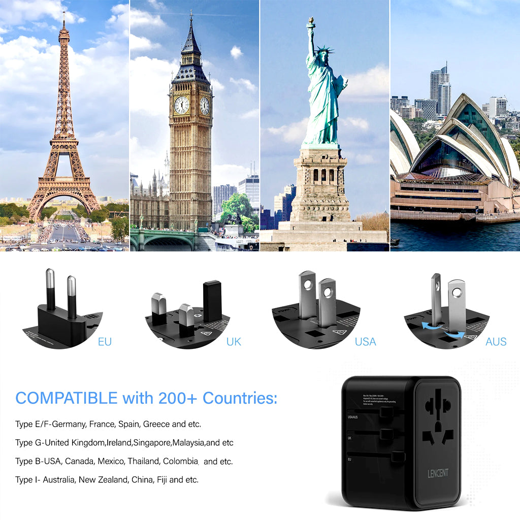 LENCENT GaN III 65W Universal Travel Adapter