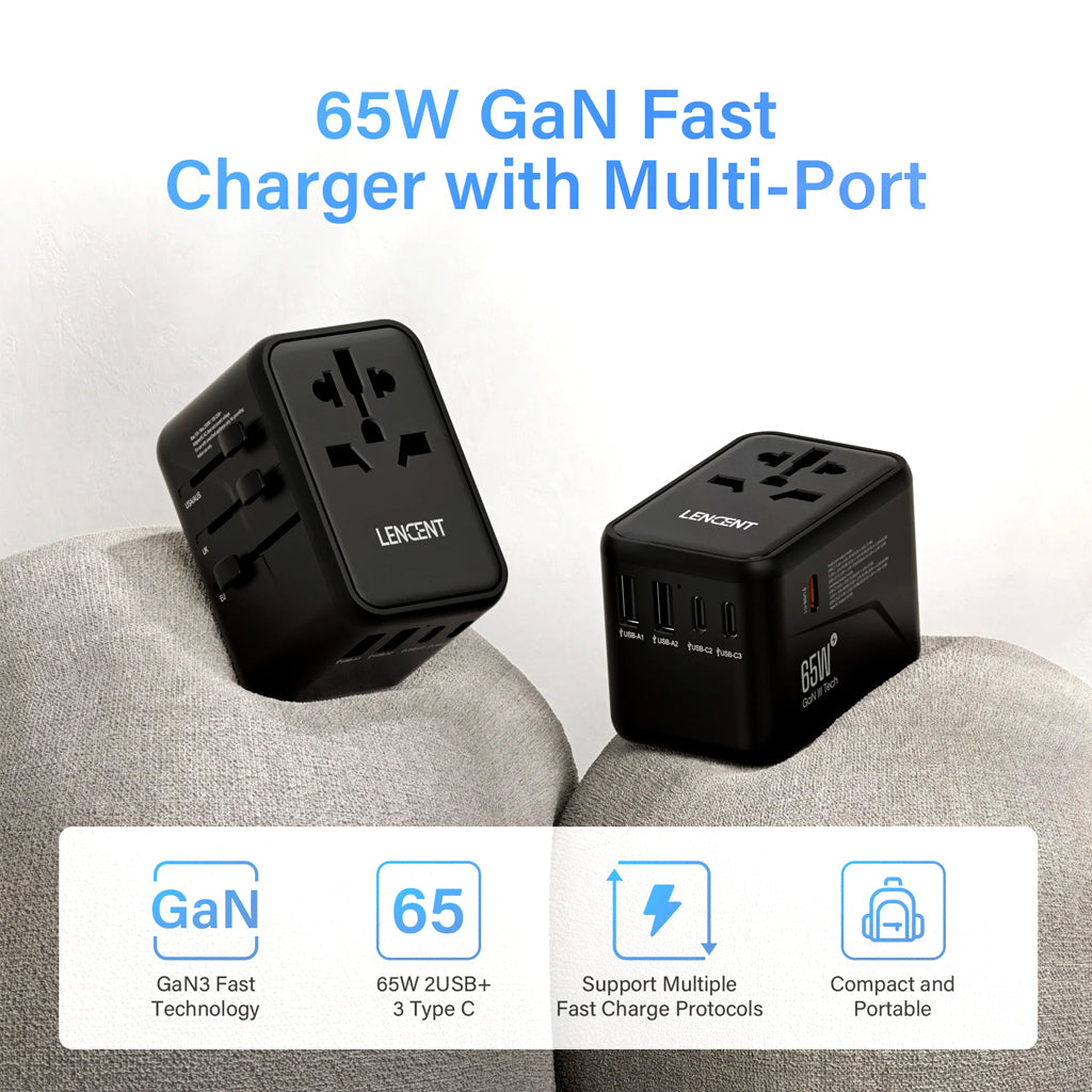 LENCENT GaN III 65W Universal Travel Adapter