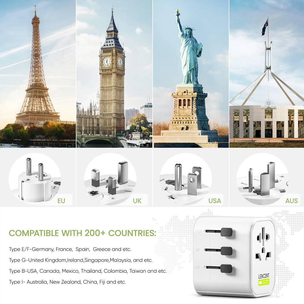 LENCENT-GaN-III-Universal-Travel-Adapter-_6