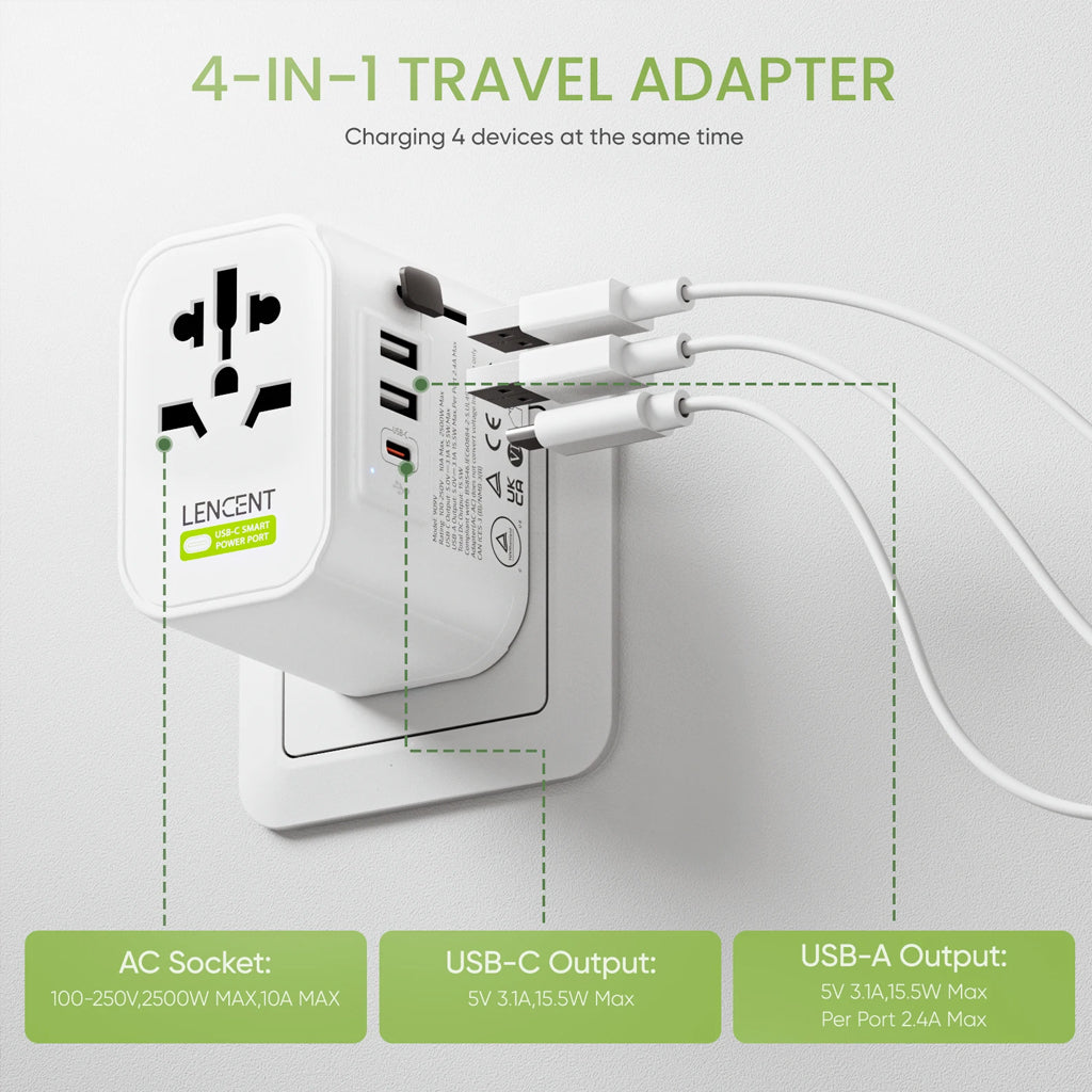 LENCENT-GaN-III-Universal-Travel-Adapter-_3