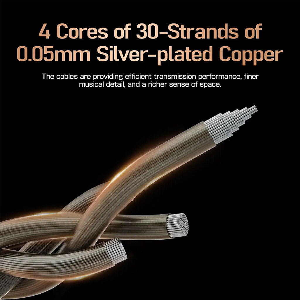 LETSHUOER S08 IEM Silver Plated Copper Cable
