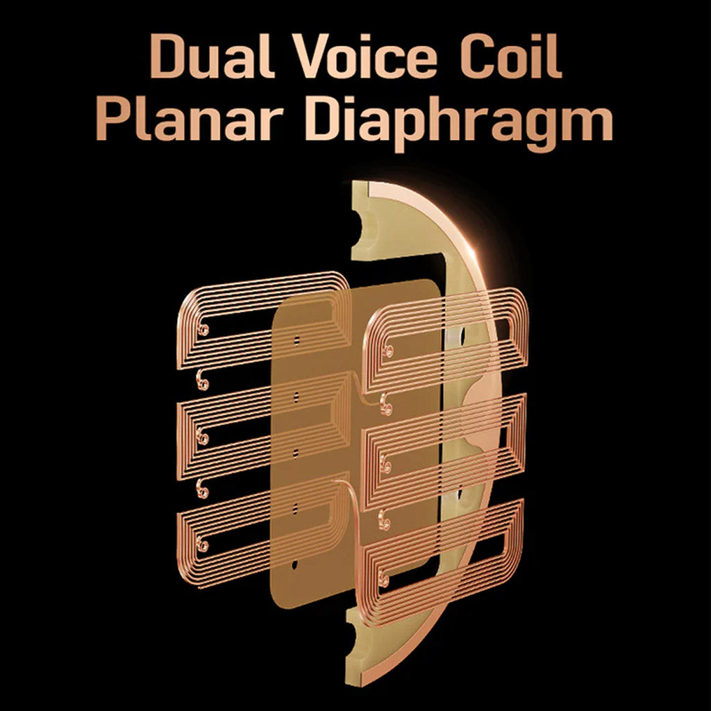 LETSHUOER S08 PLANER Driver IEM Dual Voice Coil Planar Diaphragm