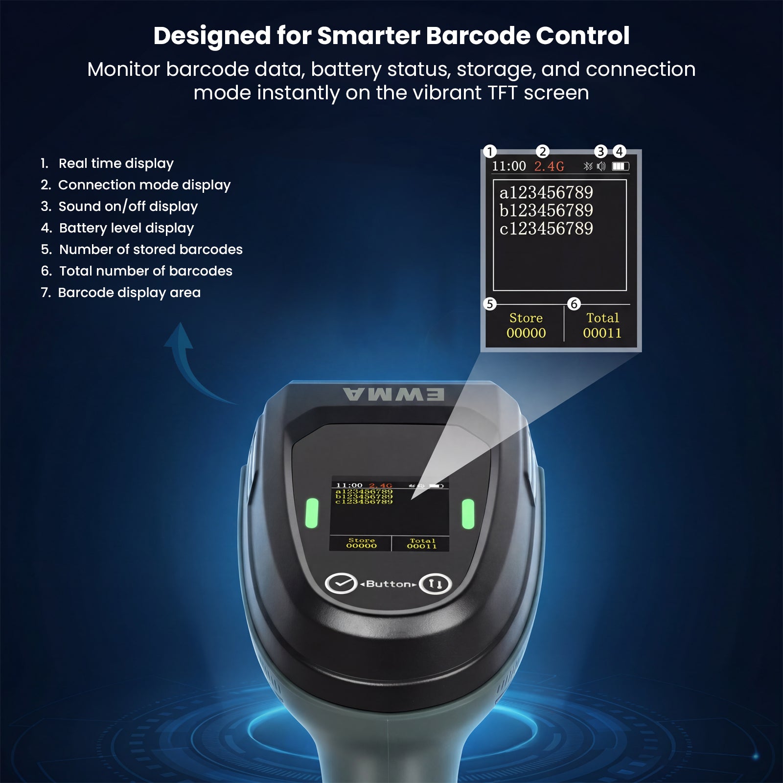 Luckydoor- DS370DT Cordless 2D Barcode Scanner with Digital Display
