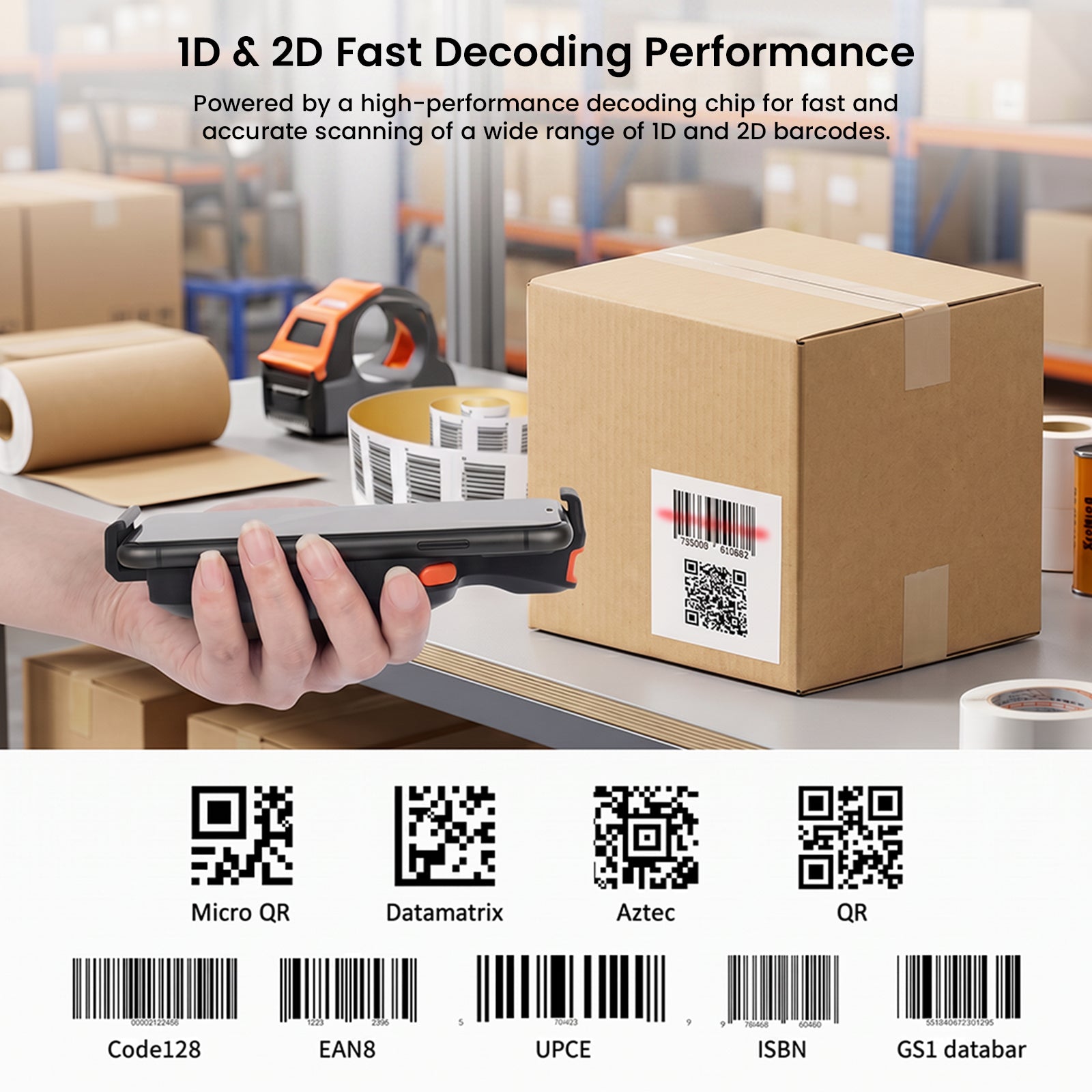 Luckydoor- 2D & 1D Cell Phone Qr Code Reader and Barcode Scanner
