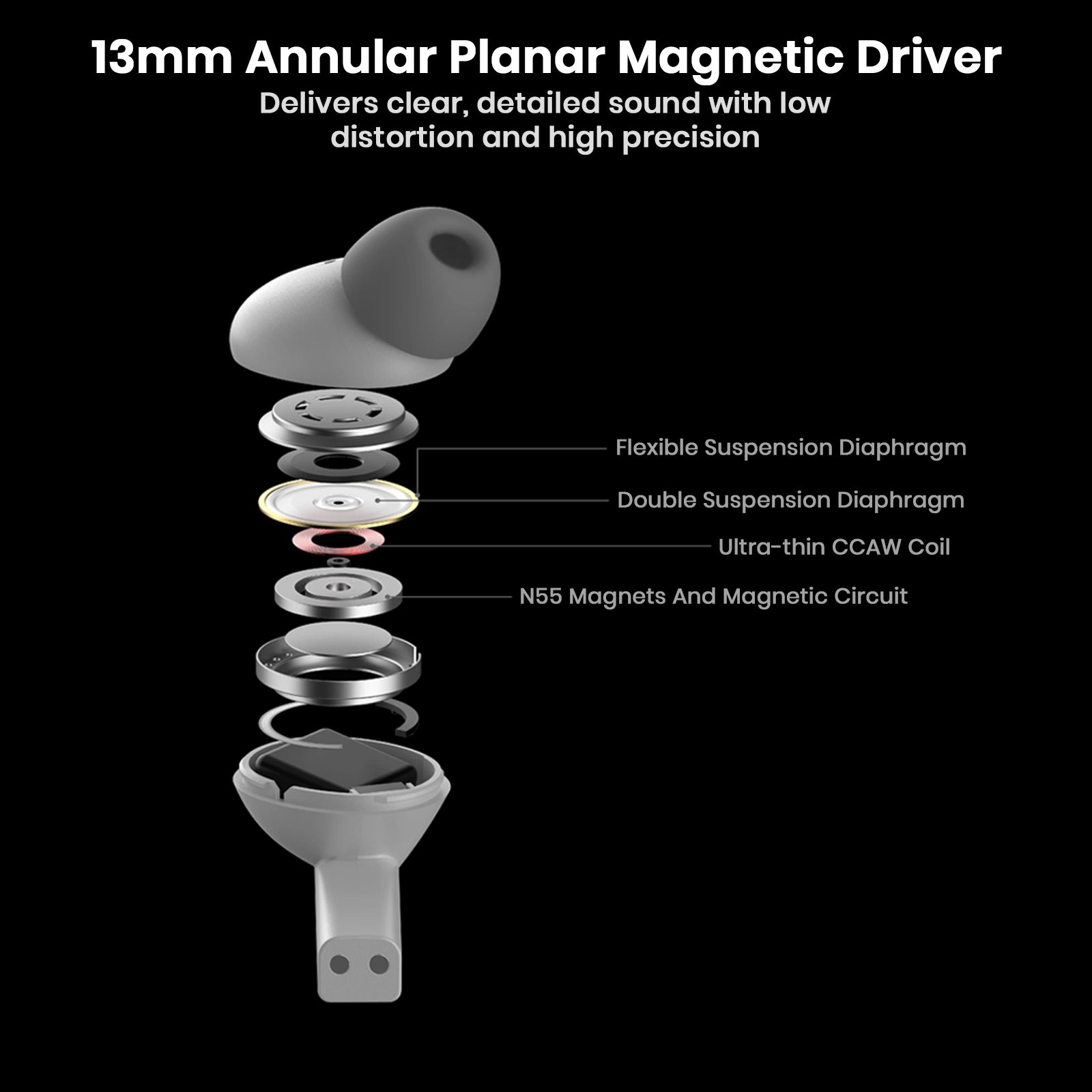 FRONTLINE 2 x MOONDROP KLUKAI 13mm Planar Magnetic Driver True Wireless Earbuds