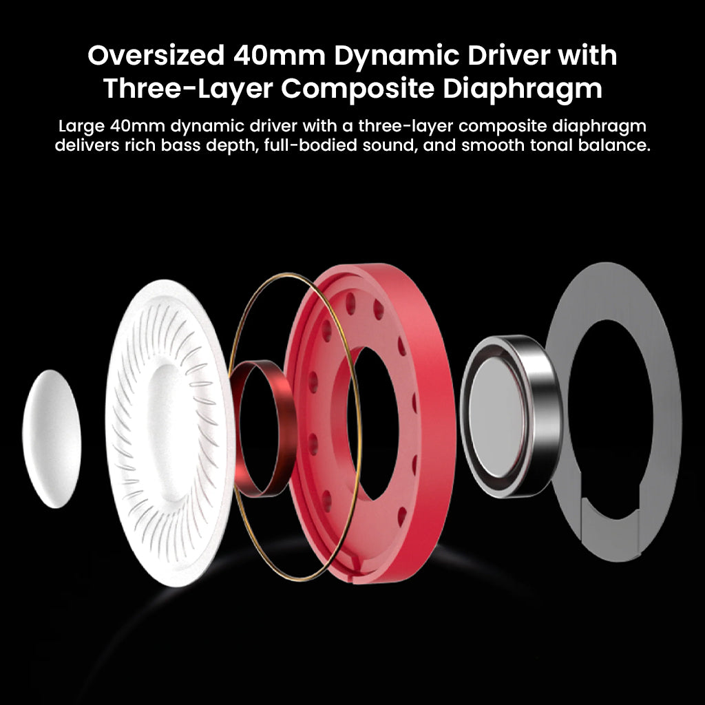 Exploded view of MOONDROP On-ear Headphone's 40mm dynamic driver with three-layer diaphragm for deep bass and tonal balance.