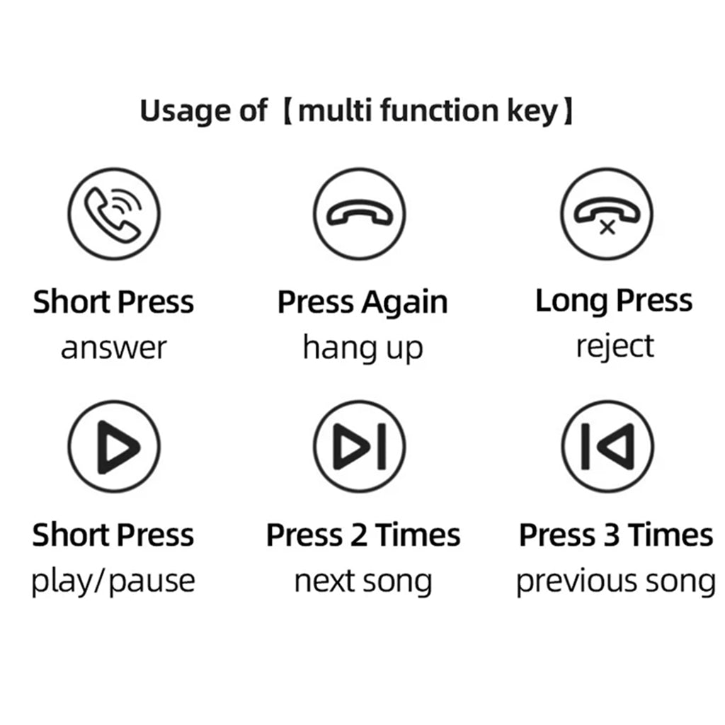 Usage guide for NiceHCK BlackWheat cable multifunction key, showing controls for calls and music playback with short and multiple presses.