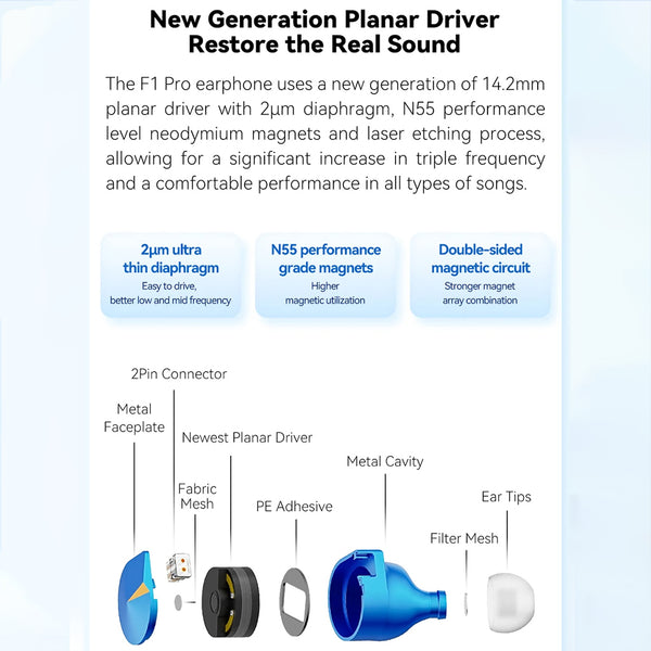 NICEHCK - F1 Pro IEM - 3