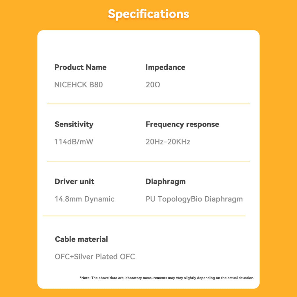 NiceHCK B80 Flathead Wired Earphones Specification