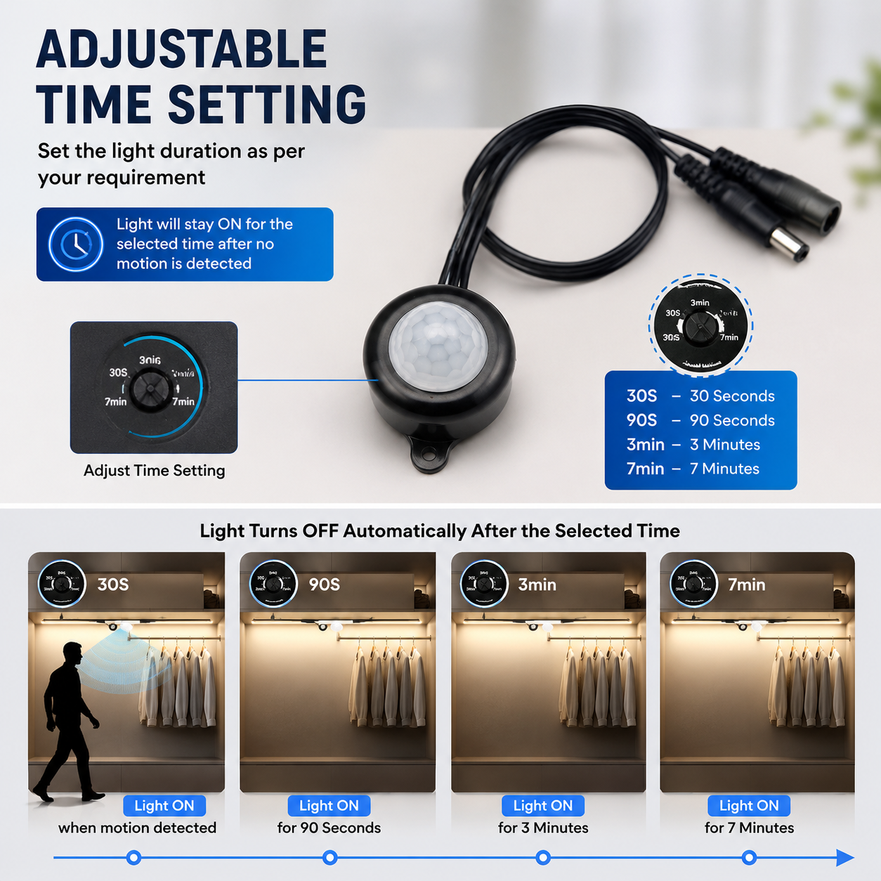 PIR motion sensor with adjustable timer dial, used for setting light duration in smart lighting systems