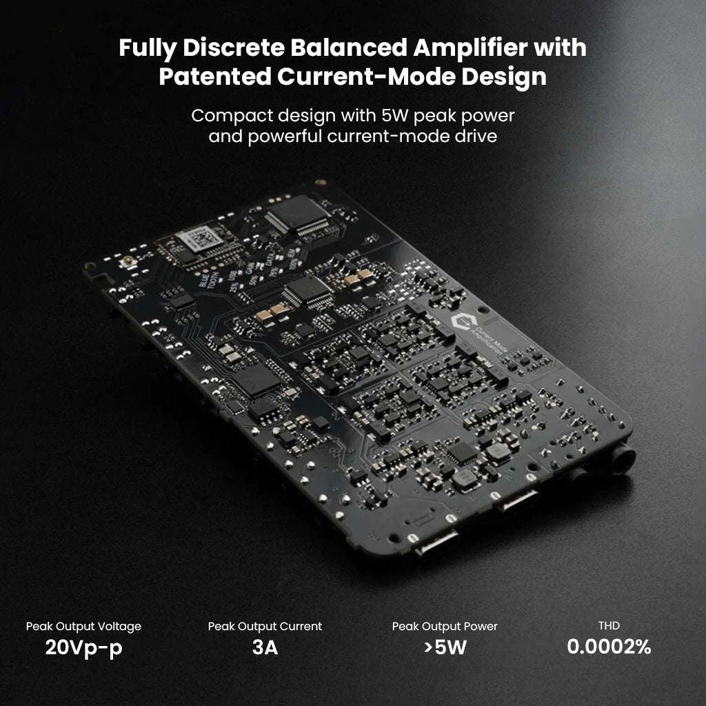 Questyle Sigma Hi-Res Bluetooth DAC portable headphone amplifier circuit board