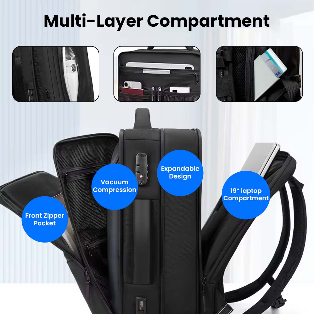 RZTX Smart Airpack Backpack with multi-layer compartments including vacuum compression, expandable design, and 19-inch laptop pocket.