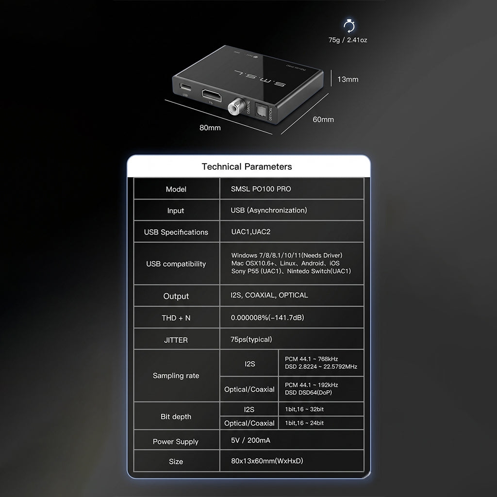 Compact digital-to-digital converter device with screen and ports