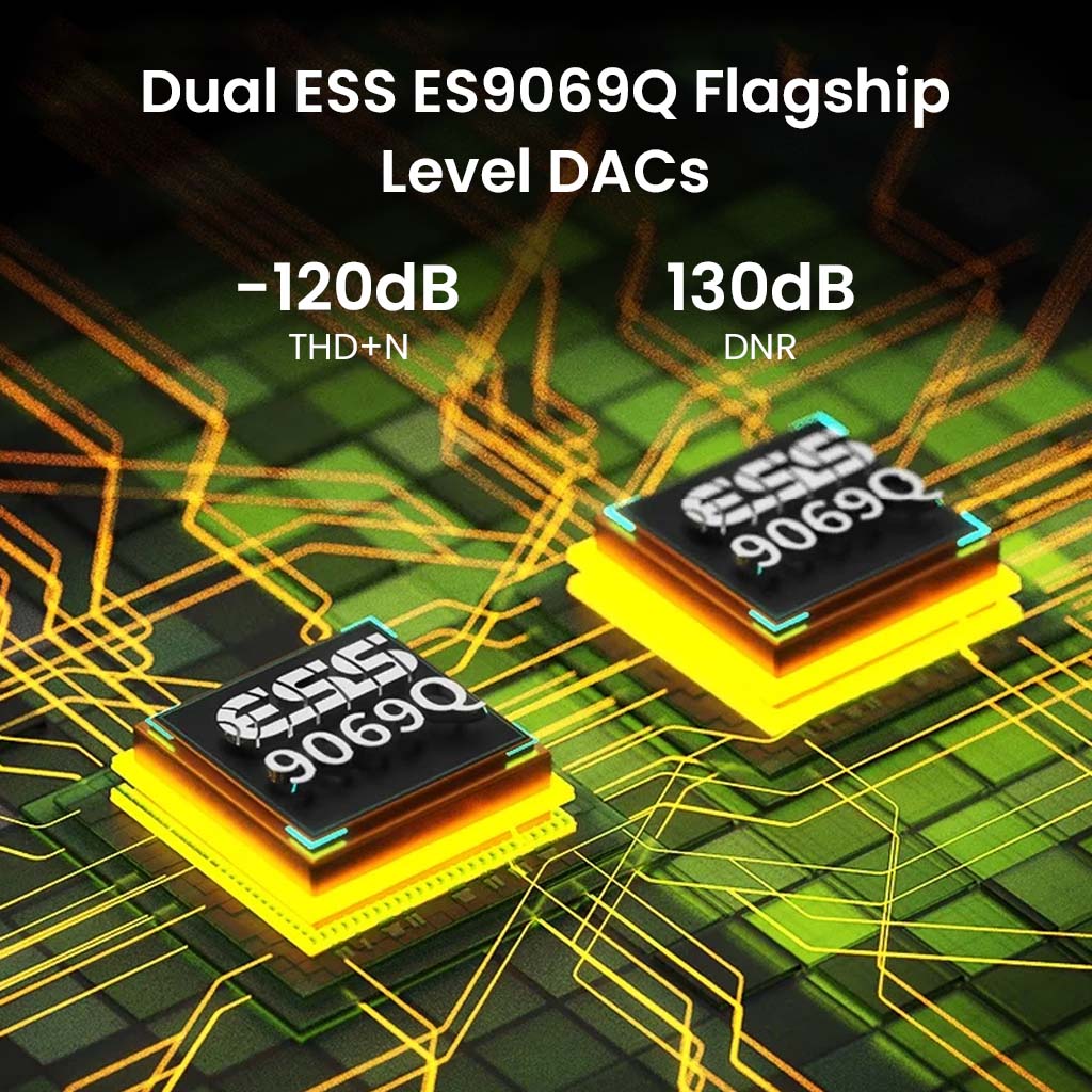 SHANLING - UP6 Dual ES9069Q Portable Bluetooth DAC & Amp