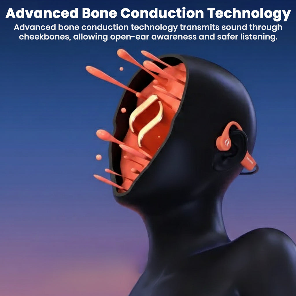 3D illustration of SHEYIN - X9 IPX8 Bone Conduction Bluetooth Headphones demonstrating bone conduction technology through cheekbones.