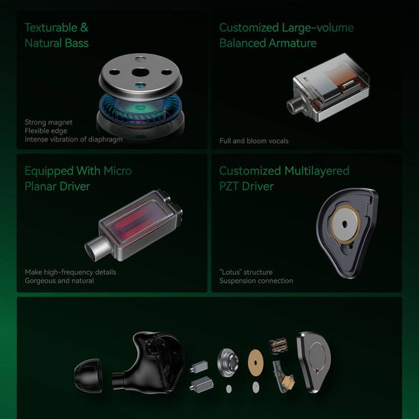 SIMGOT SuperMix 4 Hybrid IEM - 4