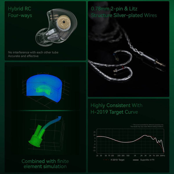 SIMGOT SuperMix 4 Hybrid IEM - 5
