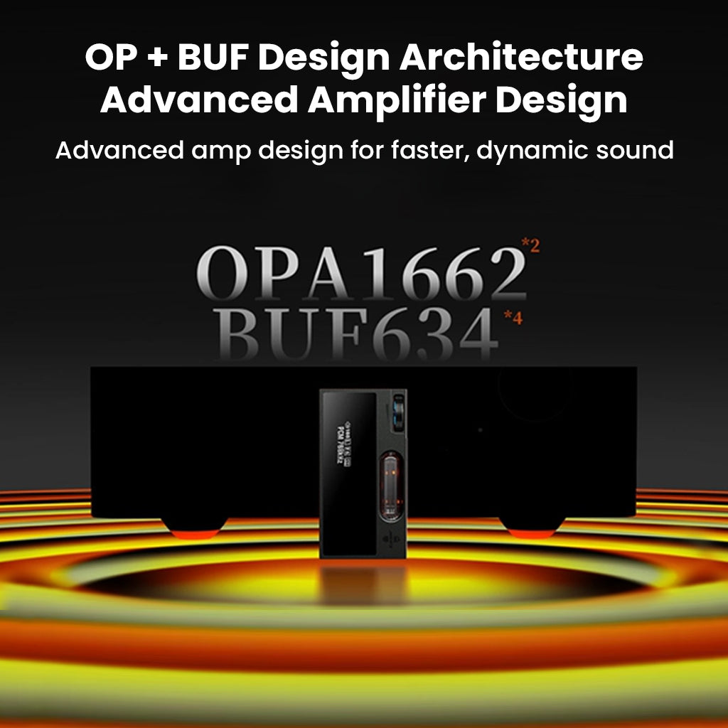 SHANLING UA7 DAC/AMP featuring OP + BUF amplifier architecture with OPA1662 and OPA634 for dynamic high-resolution sound output.