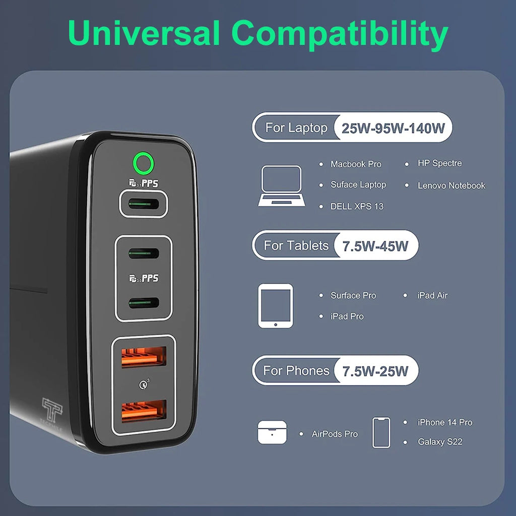 TECPHILE-245W-GAN-Charger-1_4