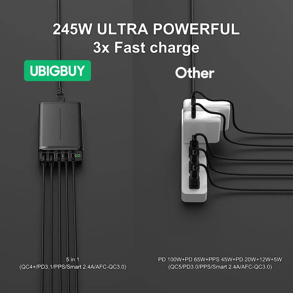 TECPHILE-245W-GAN-Charger-1_8