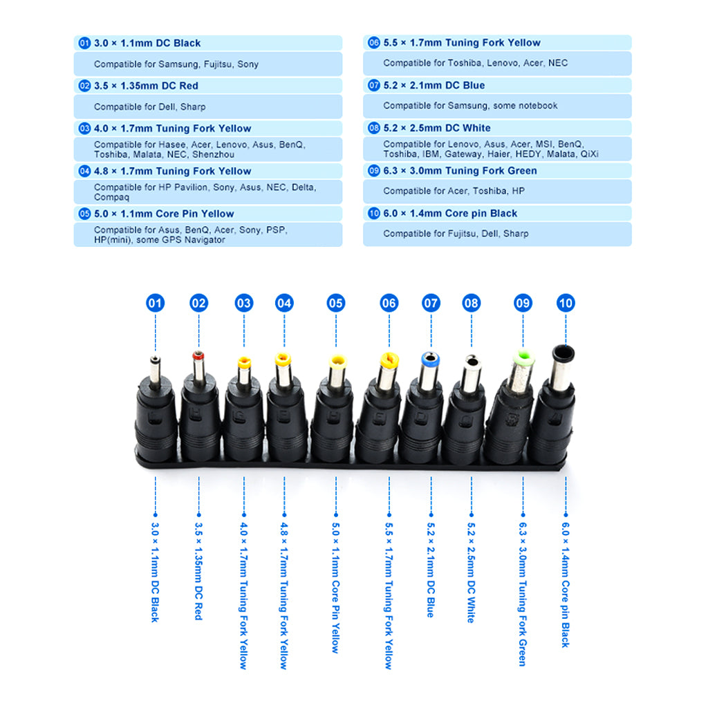 TECPHILE Adapter Set tip guide with compatibility chart for Samsung, Lenovo, Acer, and more, ensuring accurate device matching.