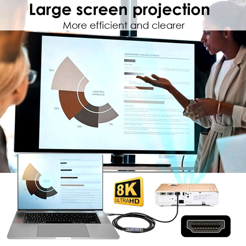 TECPHILE - 8K HDMI 2.1 to Mini HDMI Adapter