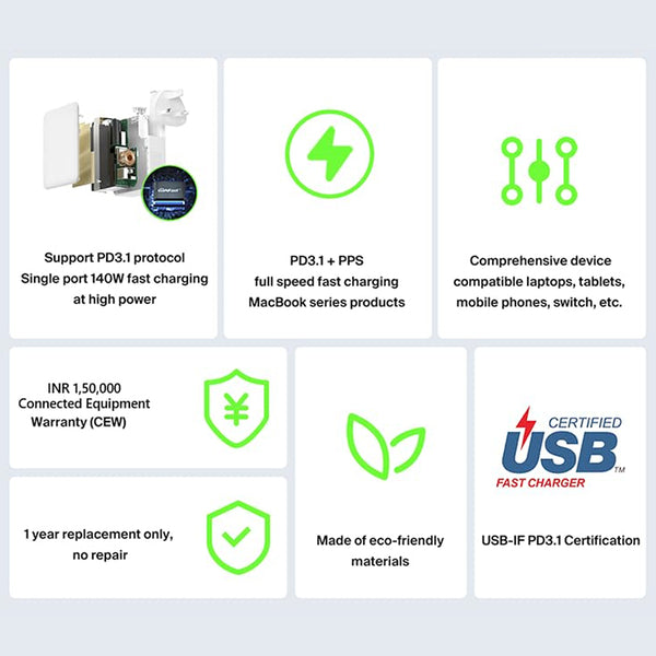TECPHILE - A2204 Multi-Port 140W GaN Charger - 8