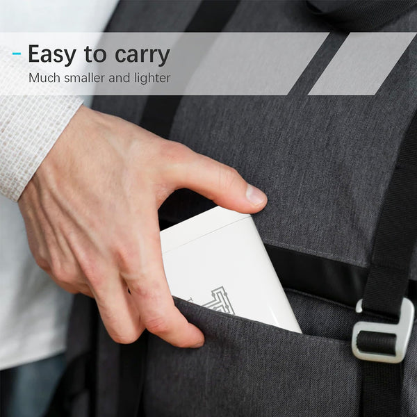 TECPHILE - A2204 Multi-Port 140W GaN Charger - 6