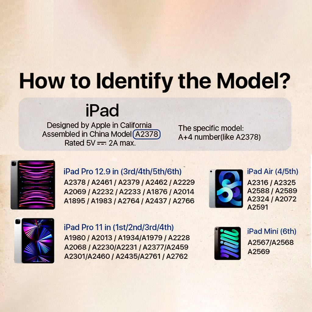 iPad model compatibility guide for TECPHILE BP20 Pro Stylus Pen, supporting iPad Pro, Air, and Mini with model numbers for easy identification.